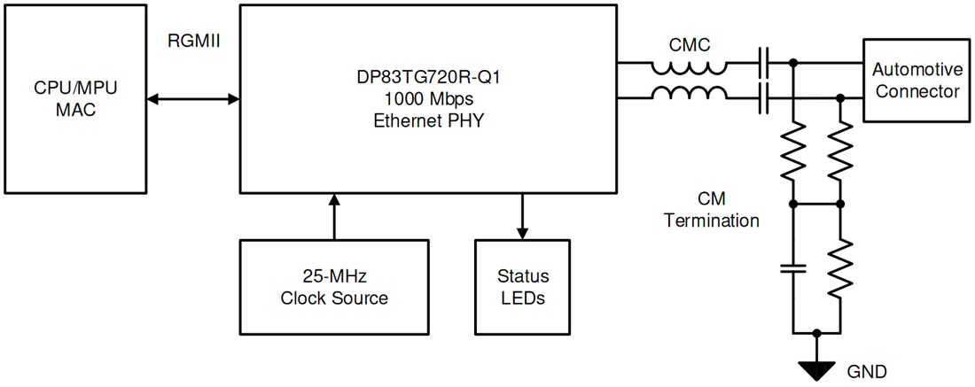 Schaltplan - Texas Instruments DP83TG720R-Q1 Automotive-Ethernet-PHY