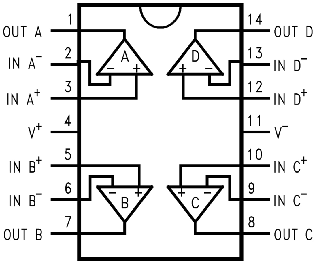Blockdiagramm - Texas Instruments LMP7704-SP Präzisions-Operationsverstärker