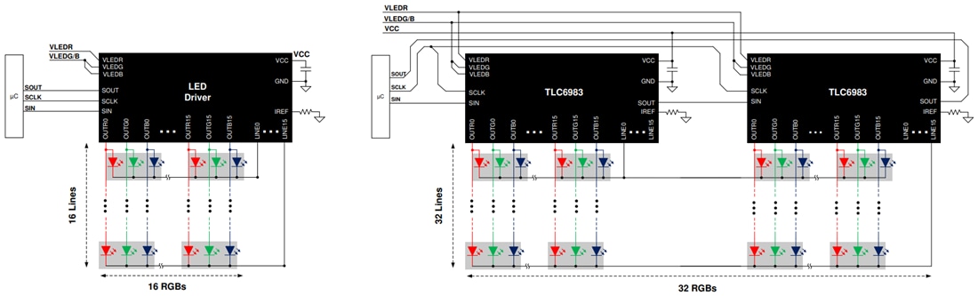 Applikations-Schaltungsdiagramm - Texas Instruments TLC6983 LED-Display-Treiber