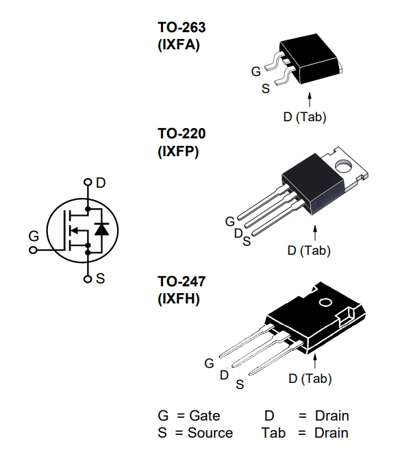 IXYS X2-Klasse HiPerFET™-Leistungs-MOSFETs