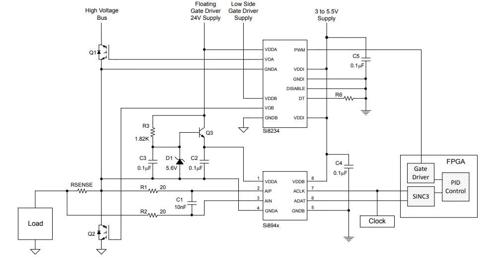 Application Circuit Diagram - Skyworks Solutions Inc. Si894x Isolated Delta-Sigma Modulators