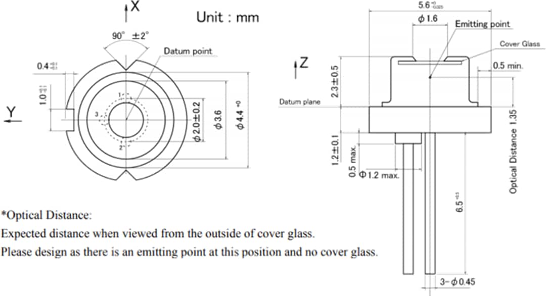 ROHM Semiconductor RLD90QZW3 75 W gepulste Infrarot-Laserdiode