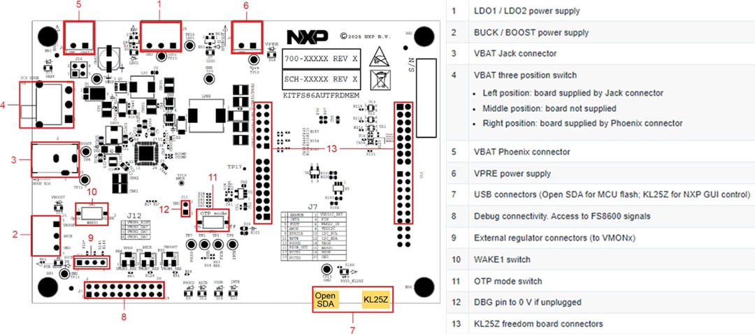 Technische Zeichnung - NXP Semiconductors FS86 SBC 12-V-Evaluierungsboard (KITFS86AUTFRDMEM)