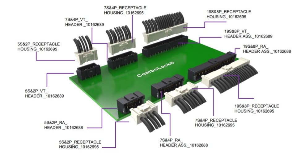 Tabelle - Amphenol FCI ComboLock Wire-to-Board-Steckverbinder Tabelle - Amphenol FCI ComboLock Wire-to-Board-Steckverbinder
