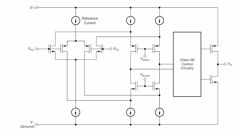 Blockdiagramm - Texas Instruments OPAx310/OPAx310-Q1 Operationsverstärker