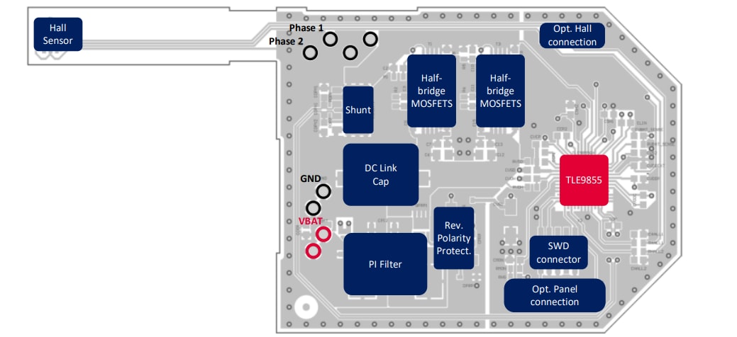 Blockdiagramm - Infineon Technologies REF_WINLIFT_TLE9855 Referenzdesign