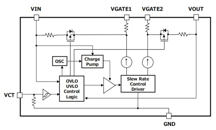 Blockdiagramm - Toshiba GATE-Treiber + MOSFET für 5 V bis 24 V Leistungs-MUX