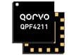QPF4211 2,4 GHz Wi-Fi® 6 Frontend-Modul