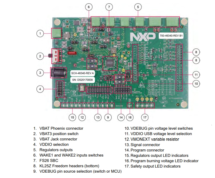 NXP Semiconductors KITFS26AEEVM Evaluierungsboard