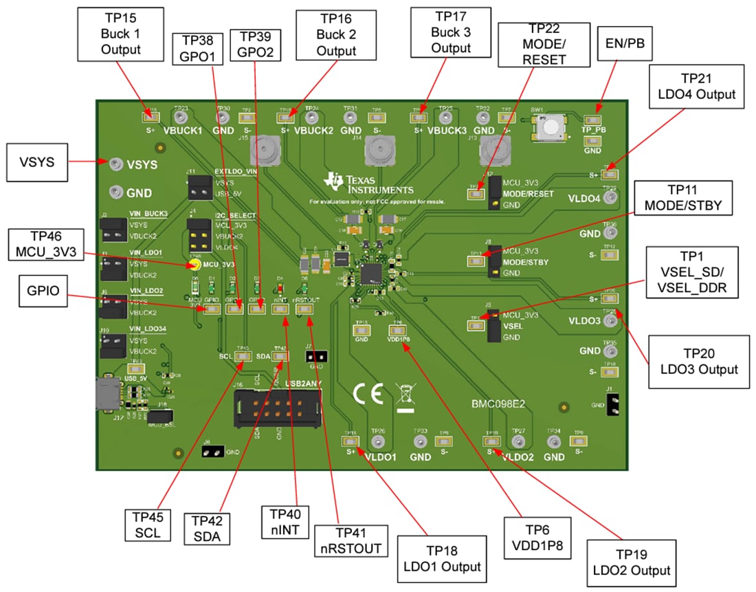 Tabelle - Texas Instruments TPS65219EVM PMIC-Evaluierungsmodul (EVM)