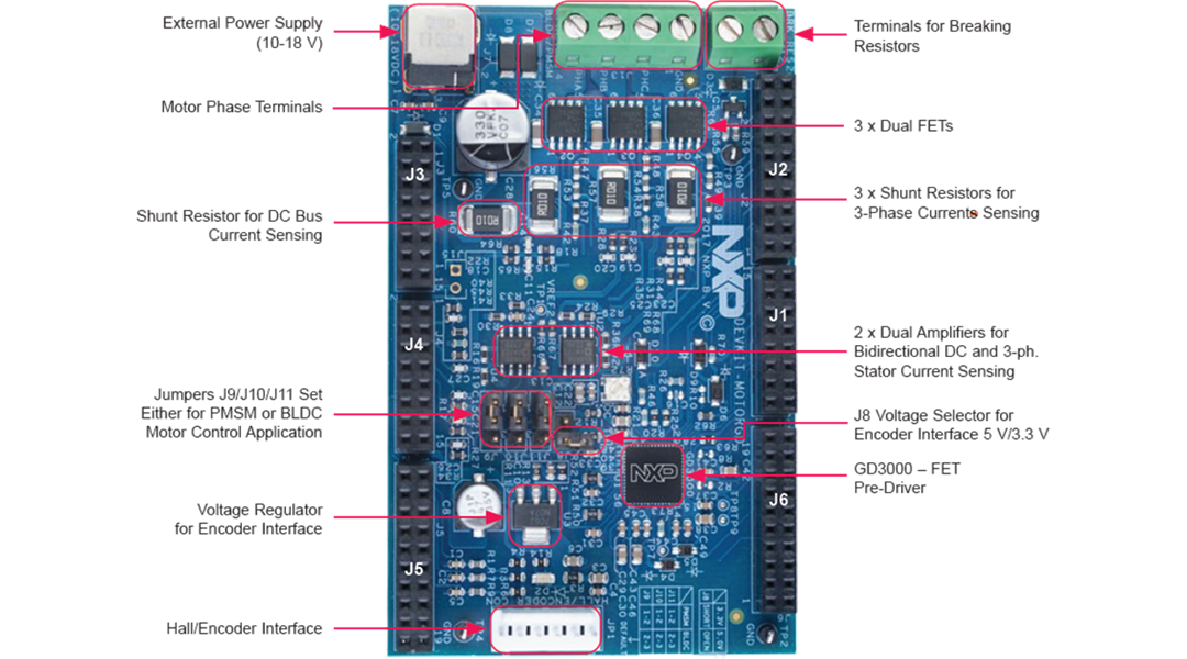 NXP Semiconductors MCSPTE1AK344 Motorsteuerungs DEVELOPMENT KIT