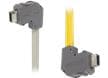 ix Industrial® Ethernet-Schnittstellen