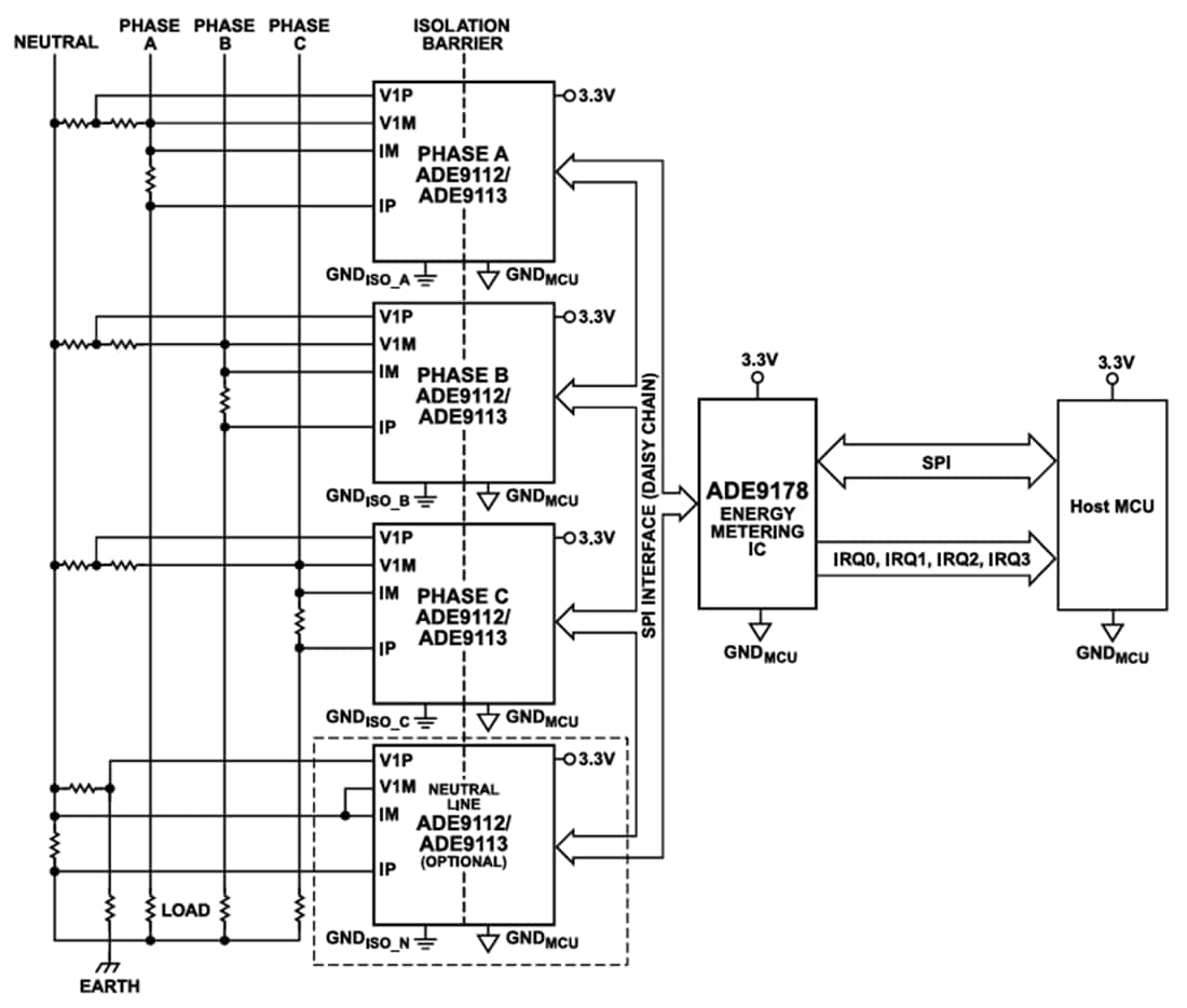 Applikations-Schaltungsdiagramm - Analog Devices Inc. ADE9178 Energiemanagement-DSP