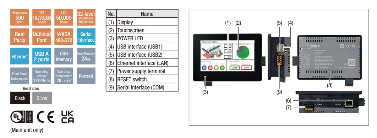 IDEC HG1J PCAP HMI Displays