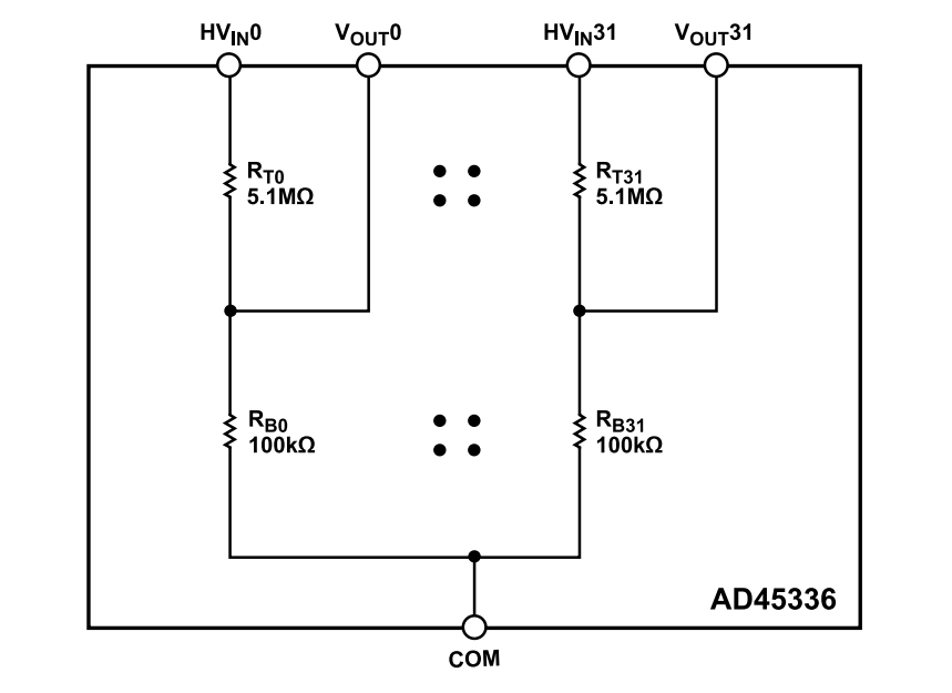 Blockdiagramm - Analog Devices Inc. AD45336 Angepasste Präzisions-Widerstandsteiler