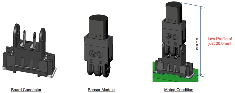Amphenol FCI RotaSense™ 2-poliger Temperatursensor-Steckverbinder