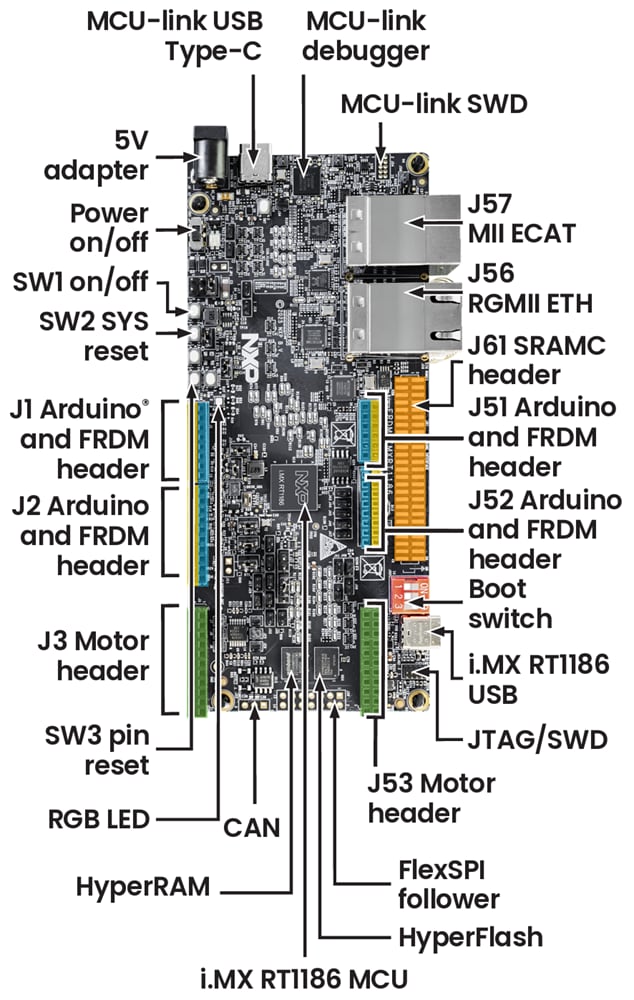 NXP Semiconductors FRDM-IMXRT1186 i.MX RF1186 Development Board