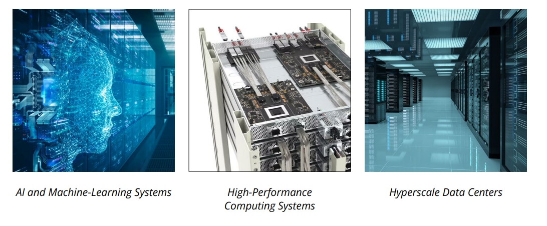 Chart - Molex Impress Co-Packaged Copper Solutions