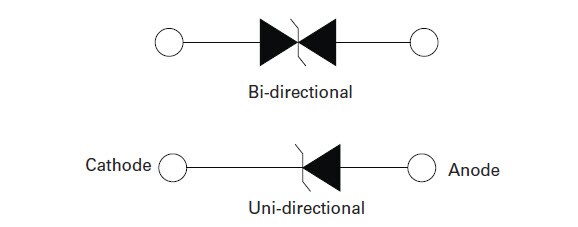 Littelfuse TPSMB-Baureihe Funktionsdiagramm