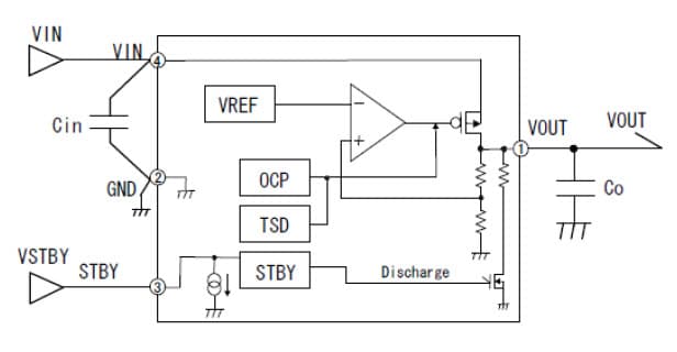 ROHM vollständige CMOS-LDO-Regler - typischer anwendungsspezifischer Schaltkreis