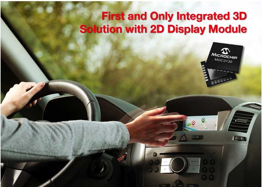 3D Gesture Interfaces with Microchip GestIC family