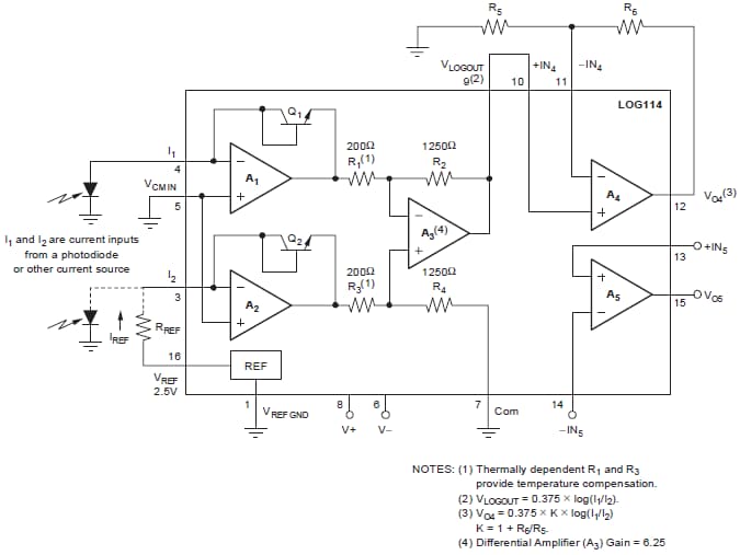 Application Circuit