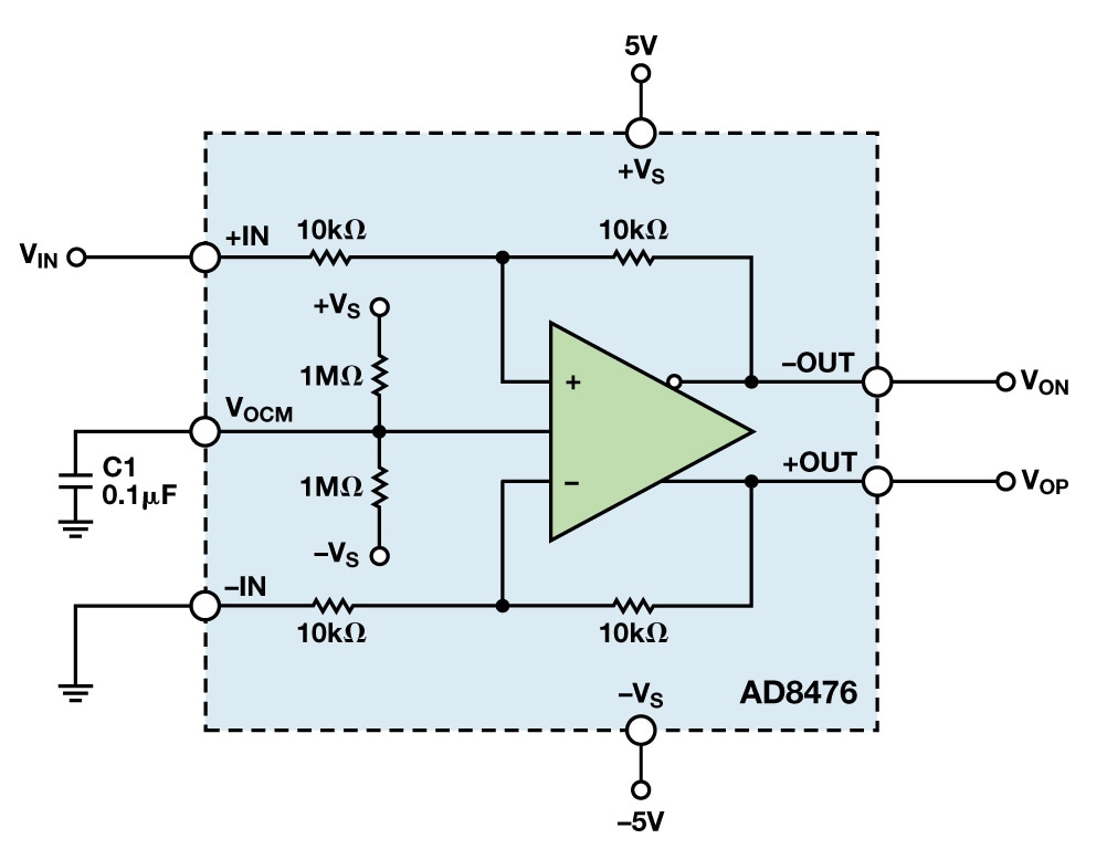 Versatile, LowPower, Precision SingleEndedtoDifferential Converter