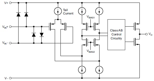 Simplified Schematic
