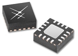 Skyworks High Power SPDT RF Switches